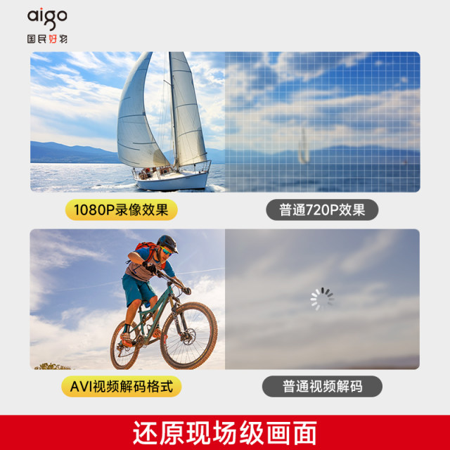 Patriot Sports Camera Recorder HD Chest Camera With Electric Motorcycle Driving Video Tool