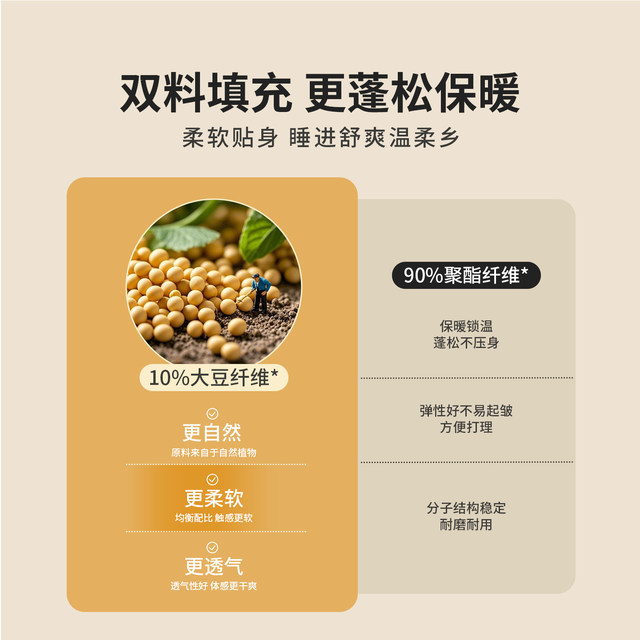 Red bean soy fiber quilt core thickened winter quilt spring and autumn quilt dormitory single air-conditioned quilt universal for all seasons