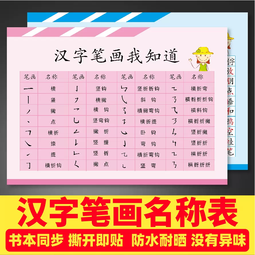 小学生汉字笔画名称表偏旁部首笔顺基本笔画书写挂图一年级墙