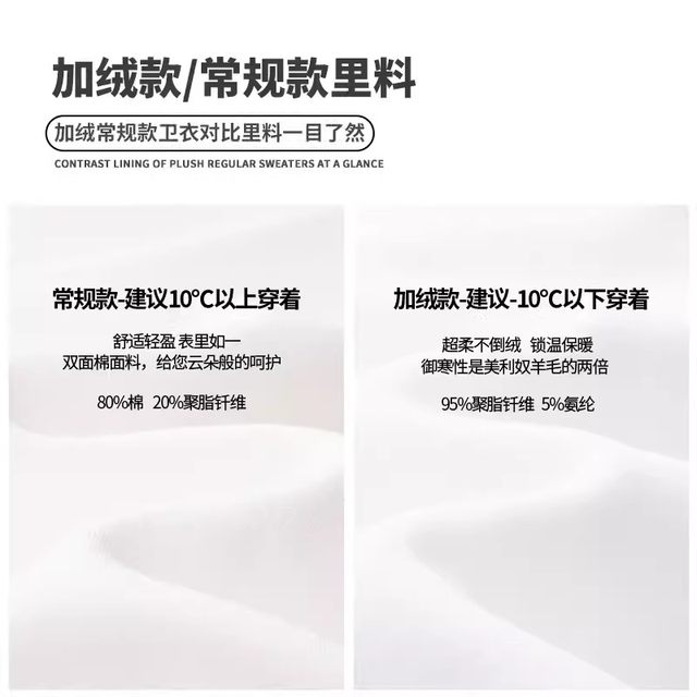 Korean chic cartoon printed white round neck sweatshirt for women ins loose large size autumn and winter plus velvet long-sleeved top