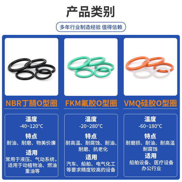 Fluorine rubber O-ring wire diameter 2.5/2.62mm6-220 sealing ring high temperature resistant waterproof oil rubber gasket collection