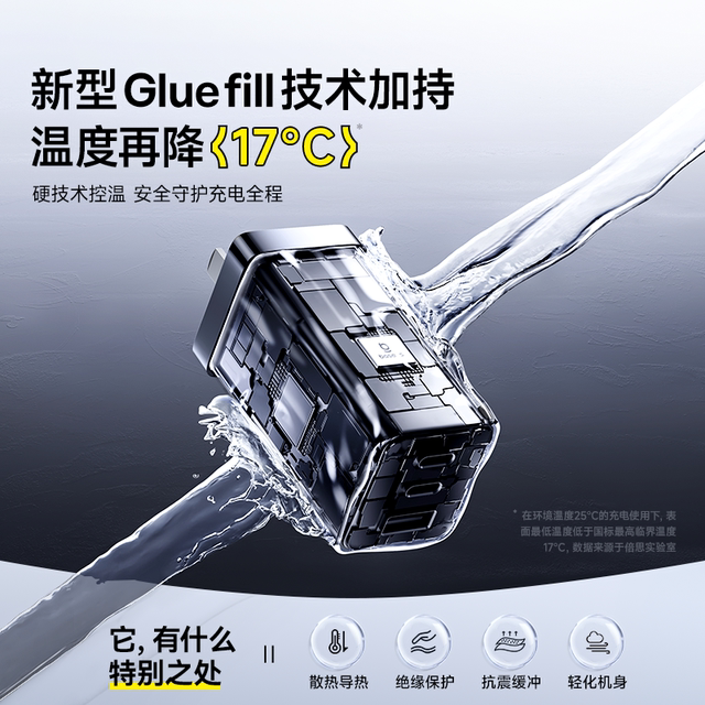 Bes 65W gallium nitride charger suitable for iPhone17 promax fast charging head Typec plug Multi-port Apple 16 Android pd laptop Macbook