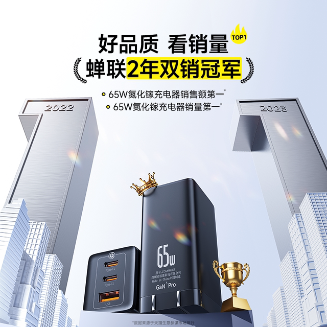 Bes 65W gallium nitride charger suitable for iPhone17 promax fast charging head Typec plug Multi-port Apple 16 Android pd laptop Macbook