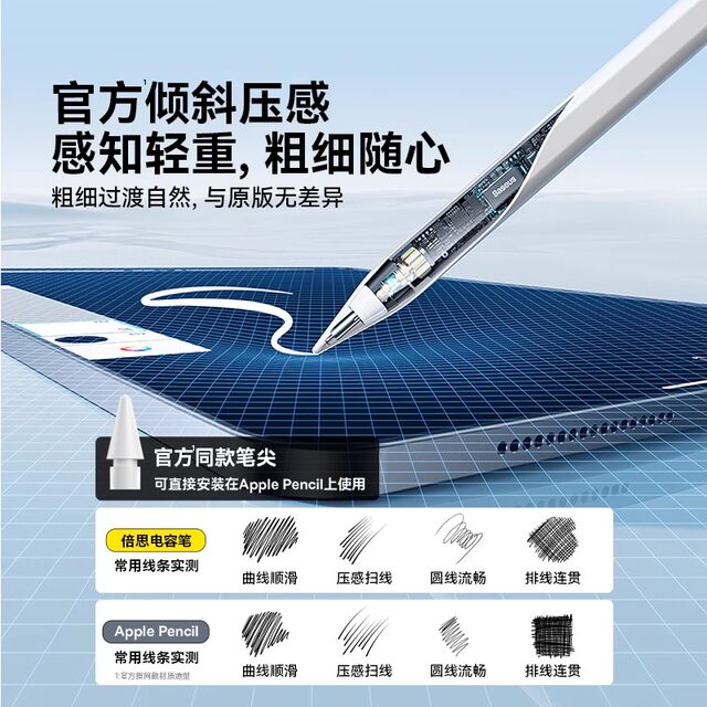 Bas031c3a Stock: In Stock Model: WPZqWOfQ5bB8eKouD Weight: 0.16kg SKU ...