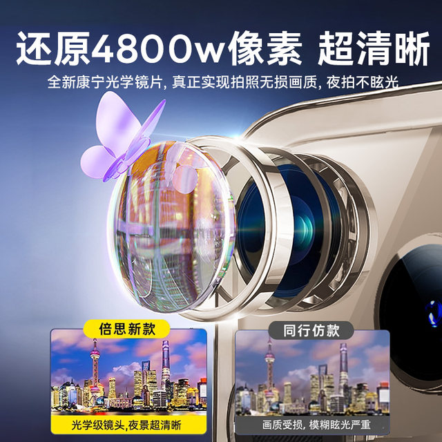 Besie suitable for iPhone17/16 Pro lens film Apple 15 ProMax mobile phone lens protective film 15 rear camera sticker 4 new Corning 13 camera full coverage 12 HD split IP case