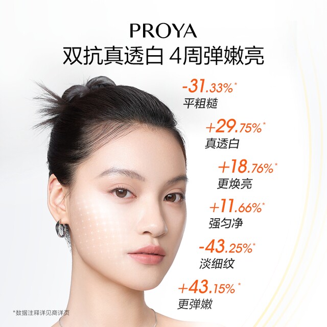 Proya Double Anti-Aging Water Emulsion Set Antioxidant Anti-aging Proya Skin Care Cosmetic Set Official Flagship Store