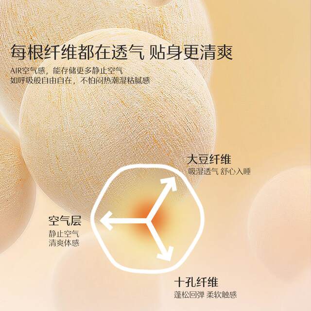 Mercury Home Textiles Cotton Quilt Soy Fiber Quilt Thickened Winter Quilt Two-in-One Mother Quilt Spring and Autumn Quilt Cotton Quilt Core