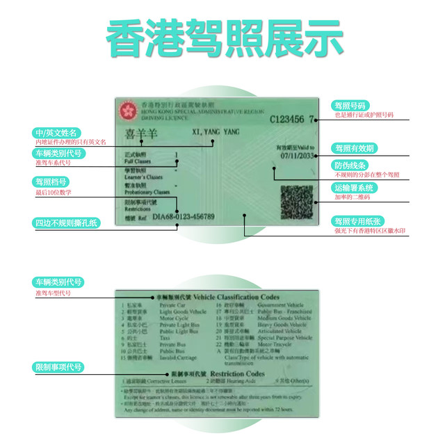 Hong Kong driver's license is not tested and replaced. Application for Hong Kong driver's license is changed from mainland China to Hong Kong driver's license. Australia and Taiwan