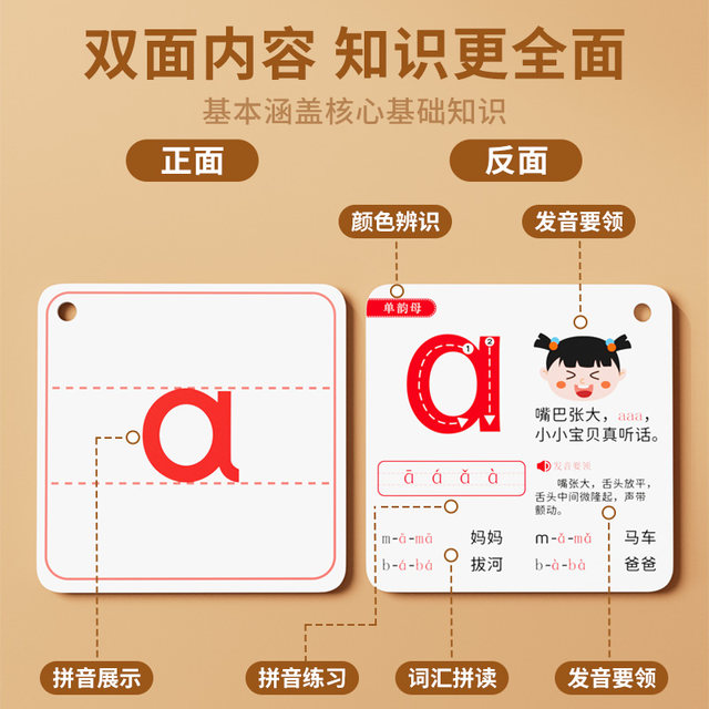 A complete set of pinyin cards synchronized with the first grade Chinese alphabet spelling training table for young children to connect learning teaching aids