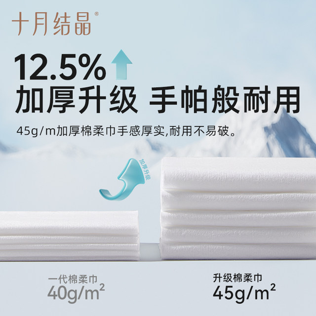 October Crystal Baby Dudu Cotton Soft Towel for Baby Wet and Dry 100% Cotton Face Towel for Newborns