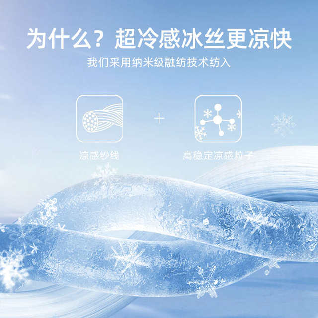 
Ice Silk Summer 2024 New Baby Mat Washable Machine Washable Category A Maternal and Infant Grade Summer Fitted Sheet