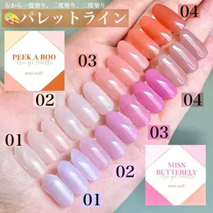 IP65防水 mao nail 新品未使用限定品 - カラージェル