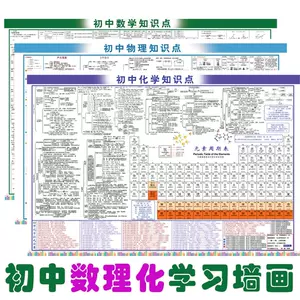 初中数学公式表 Top 300件初中数学公式表 23年1月更新 Taobao