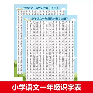 常用漢字表 Top 700件常用漢字表 23年1月更新 Taobao