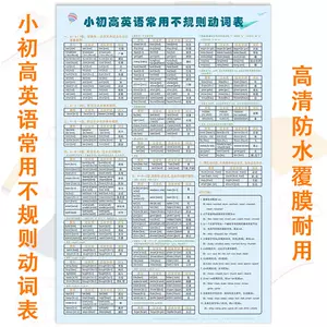 英語常用不規則動詞表 Top 57件英語常用不規則動詞表 23年2月更新 Taobao