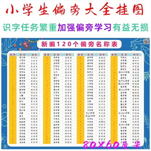 汉字偏旁部首挂图 Top 5000件汉字偏旁部首挂图 22年12月更新 Taobao