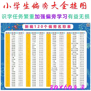 汉字偏旁部首挂图 Top 5000件汉字偏旁部首挂图 22年12月更新 Taobao