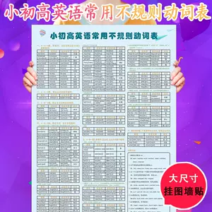 動詞過去式不規則表 Top 60件動詞過去式不規則表 23年1月更新 Taobao