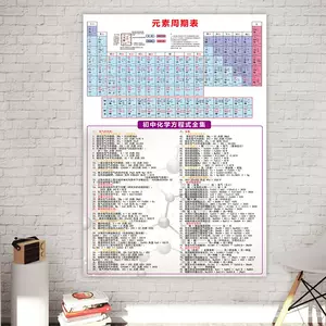 中学数学公式表 新人首单立减十元 22年9月 淘宝海外