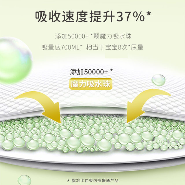 Jiaying Oxygen Forest Trial Pack Ultra-Thin Soft Breathable Diapers Baby Diapers