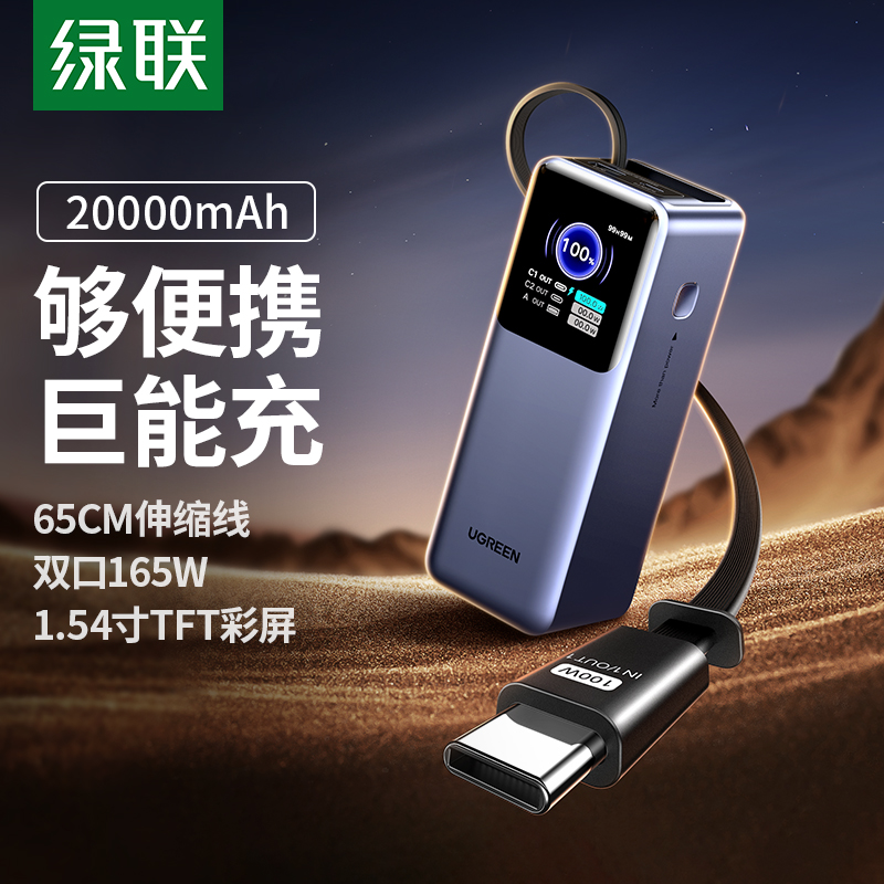 ۻ㣺20000mAh ȫ?65CMߡ?165W߹?TFTʾ 3C֤籦165Wߵ籦299Ԫ