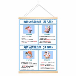 
Heimlich maneuver wall chart, baby newborn prevention, baby choking, children's first aid safety knowledge poster