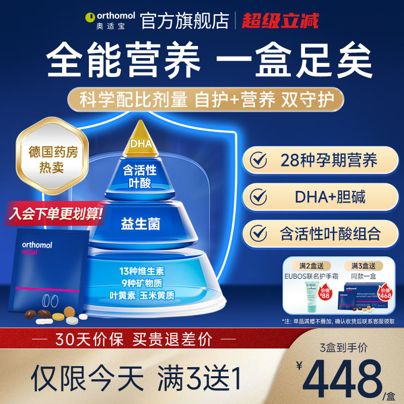 养崽儿记之一 孕期的自我修养