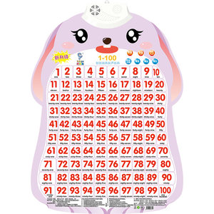 Children's number 1 to 100 sound hanging map enlightenment baby early childhood taught Pinyin cognitive artifact card wall stickers
