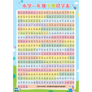 
New version of the first grade literacy table, new word table, picture, elementary school students' Chinese first and second volumes, word recognition, people's education version wall post
