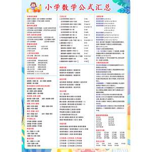 The complete chart of the math formulas that must be memorized by primary school students in grades 3 and 4 knowledge points summary wall stickers unit conversion