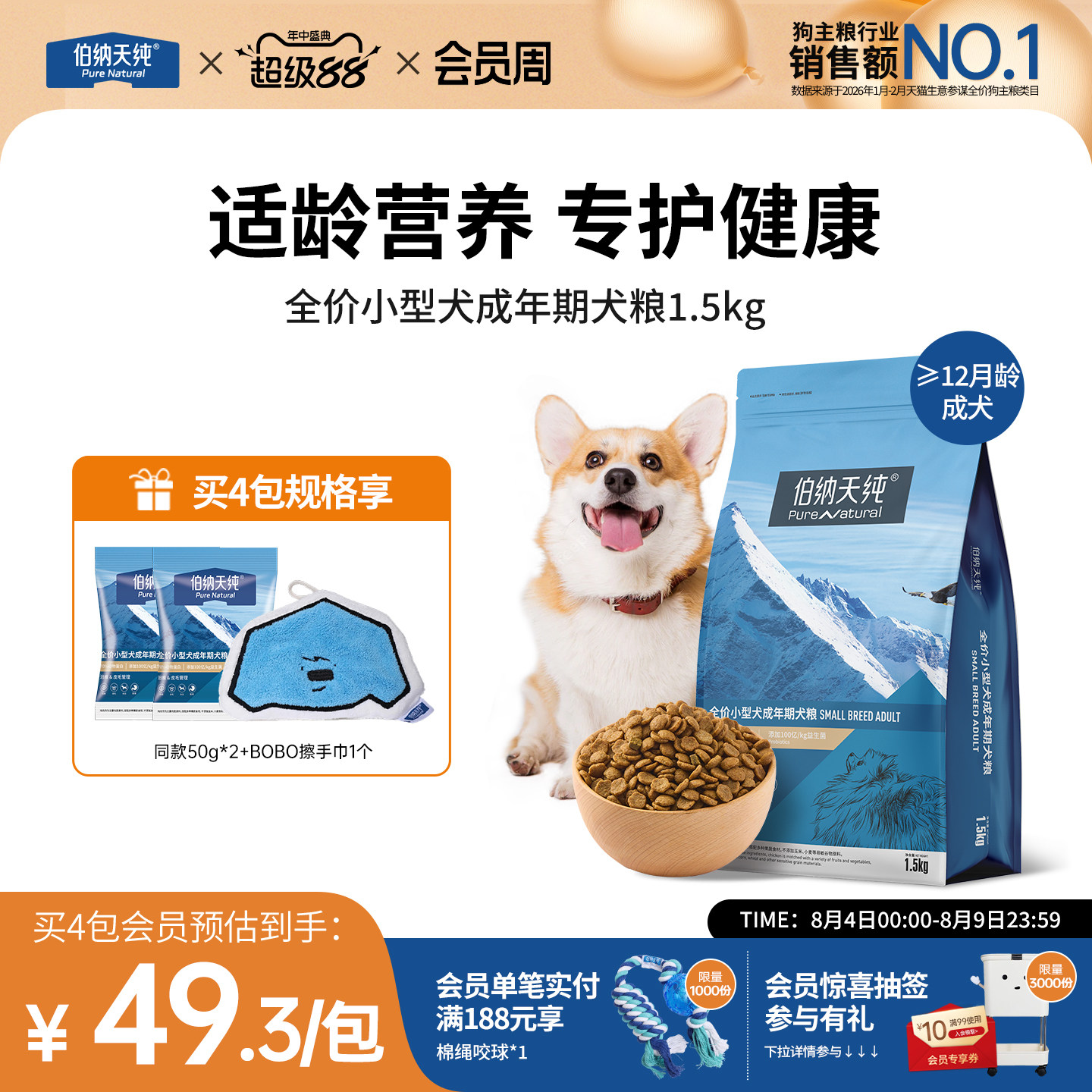 值无不言156期：走进狗粮， 选宠物狗粮你需要知道这些，附推荐清单。