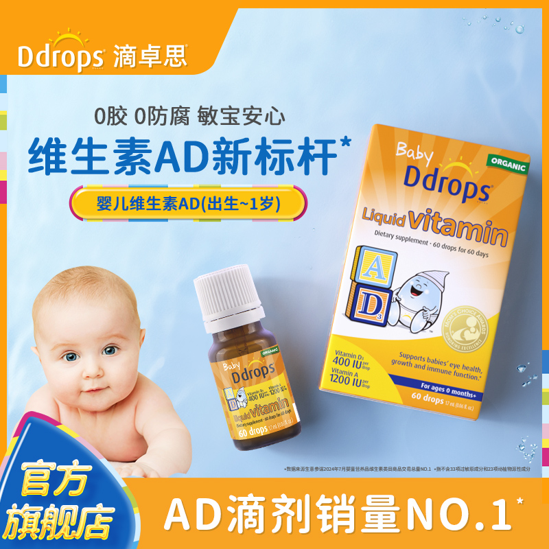 Ddrops׿˼adμӤ׶һD3άd3Ӥ ADμ400iu+1200iu226Ԫ2(113Ԫ/)