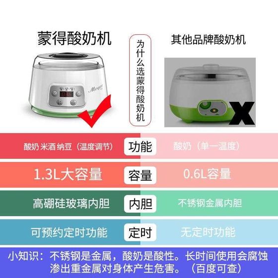 蒙得ZCW-S03智能酸奶机家用全自动玻璃内胆恒温定时发酵米酒纳豆