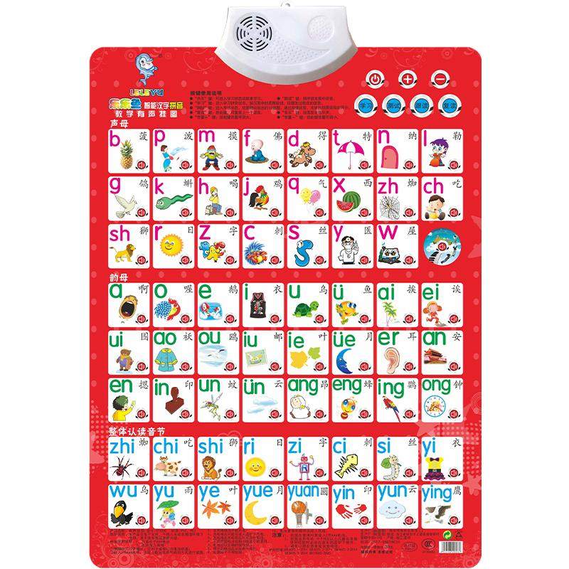 Chinese Pinyin Alphabet Wall Stickers - Learning Aid for Young Students