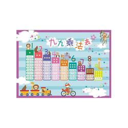 Children's Early Education Puzzle Cognitive Map Chinese Pinyin Alphabet Number Recognition Table Animal Plant Sticker Wall