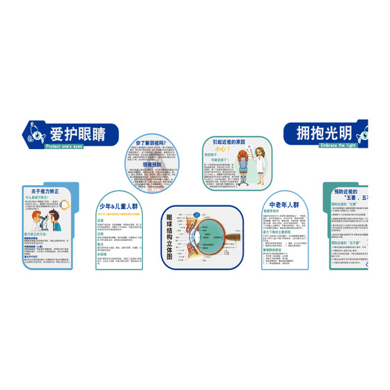 医院眼科镜e店墙面装饰画文化背景广告海报视光中心诊所宣传形象