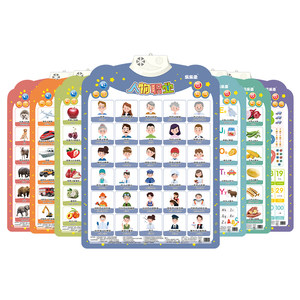 
Chinese, English, Cantonese audio early education stand-up chart for children's language enlightenment cognitive wall stickers for alphabet baby educational toys
