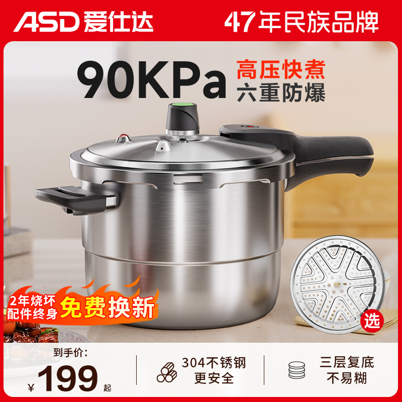 ˴304ָѹðȫѹȼ¯ͨƷּ232