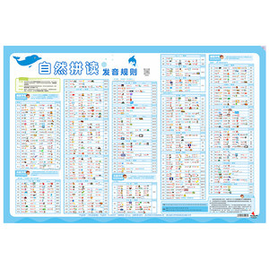 Primary school English Natural spelling pronunciation rules Table Getting started to learn artifact international phonetic symbol pronunciation with sound hanging diagram card
