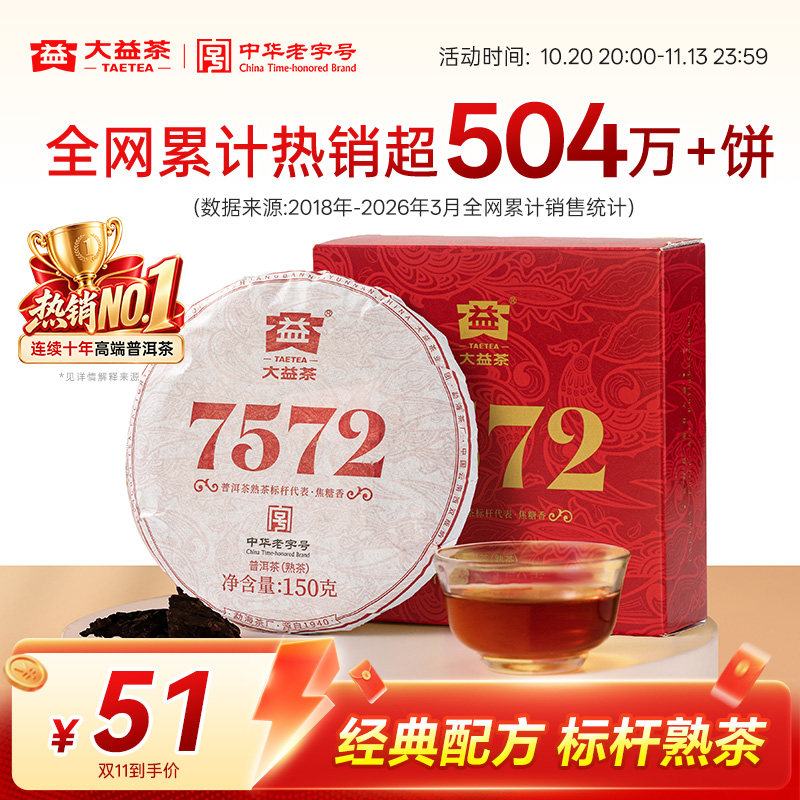 汇总：值得一喝的好茶推荐，6大类茶，帮你总结了12款代表
