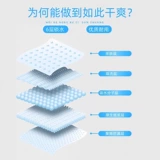 Дезодорант, кролик, пеленка, увеличенная толщина, хорошо впитывает воду, домашний питомец, кот