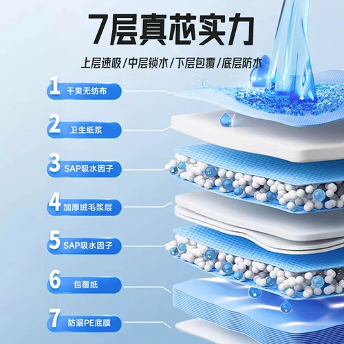 Собачья моча сгущенная дезодорантная домашняя моча