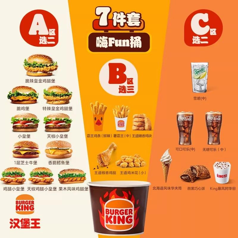 双十一购物--餐饮电子券篇