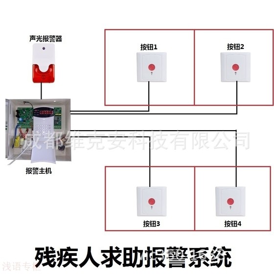 残卫报警器求助系统无障碍残疾人卫生间呼叫声光显示装置呼叫按钮