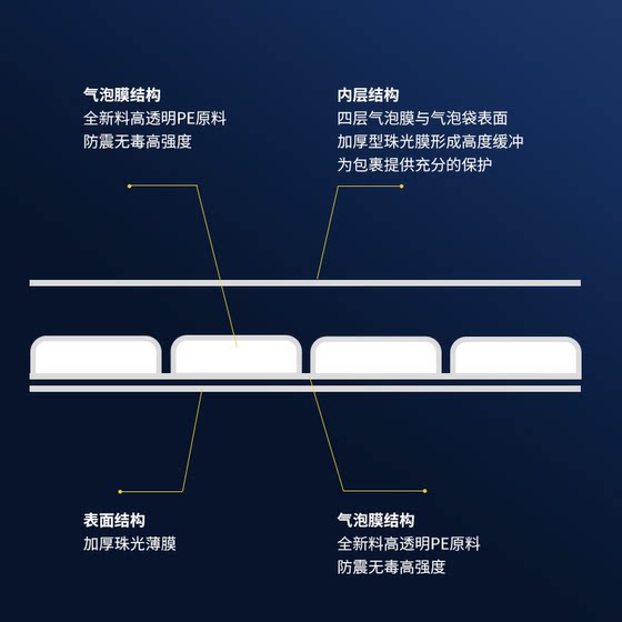 长条气泡袋复合珠光膜信封袋加厚打包泡沫袋快递防震泡泡袋防新款