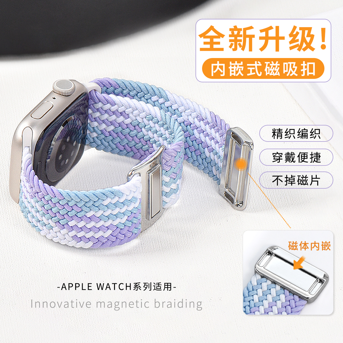 applewatchS9/10iwatch¿8/7/6/5/SE֯ۻػƻֱ˶Ů ʵ66.99Ԫ,ۺ22.33/