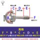 不锈钢加长相机一字螺丝底座快拆螺丝现货 内六角手拧螺丝