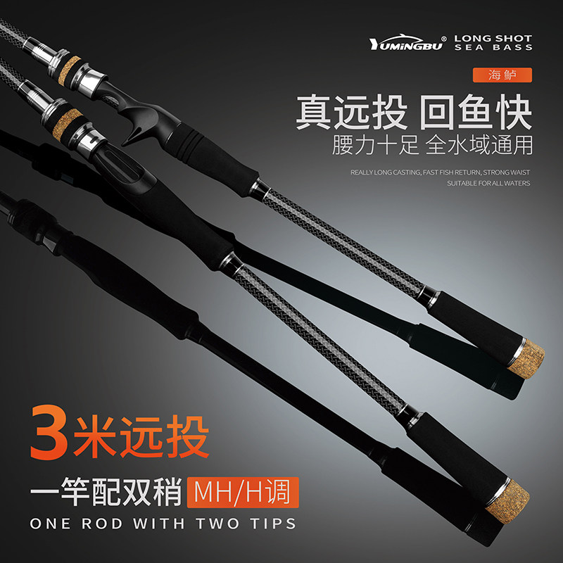 ������Ʒ�����·�Ǹ�ԶͶ������ 105Ԫ