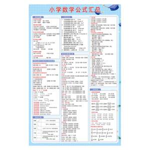 Primary school one to sixth and third grades of mathematics common formulas, Daquan summary chart unit conversion knowledge point wall stickers
