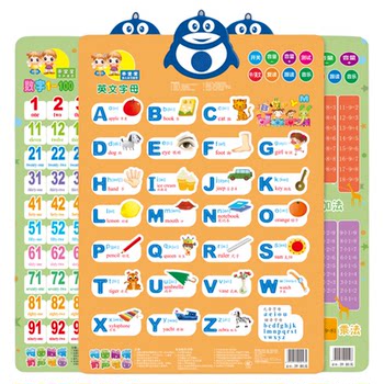 English audio wall chart for early childhood education